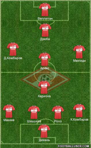 Spartak Moscow Formation 2011