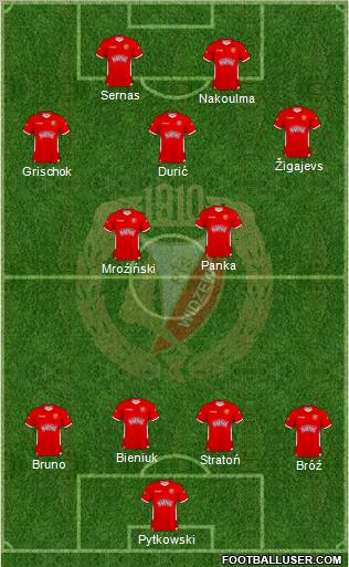 Widzew Lodz Formation 2011