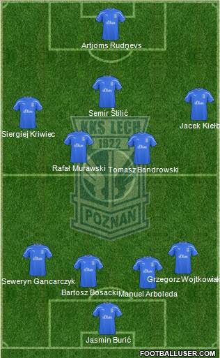 Lech Poznan Formation 2011