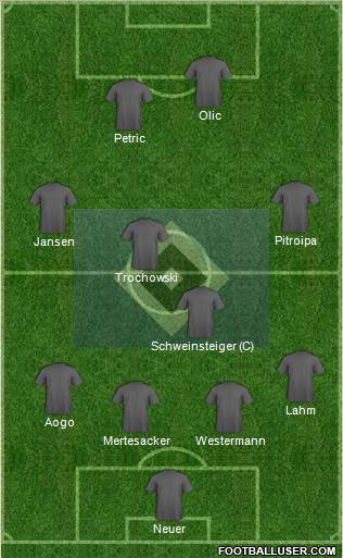 Hamburger SV Formation 2011