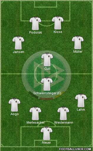 Germany Formation 2011