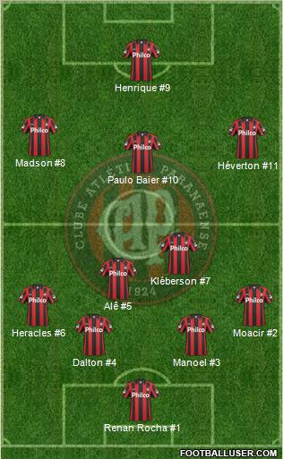 C Atlético Paranaense Formation 2011