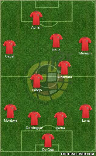 Spain Formation 2011