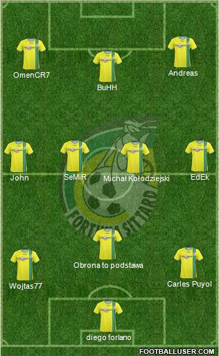 Fortuna Sittard Formation 2011