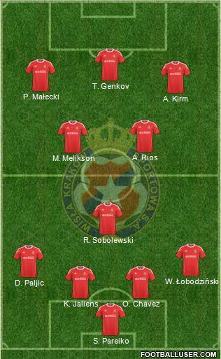 Wisla Krakow Formation 2011