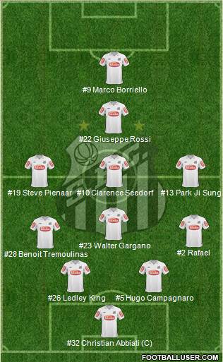 Santos FC Formation 2011