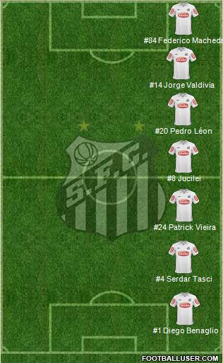 Santos FC Formation 2011