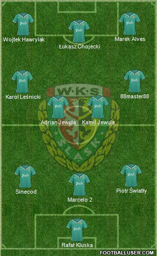 WKS Slask Wroclaw Formation 2011