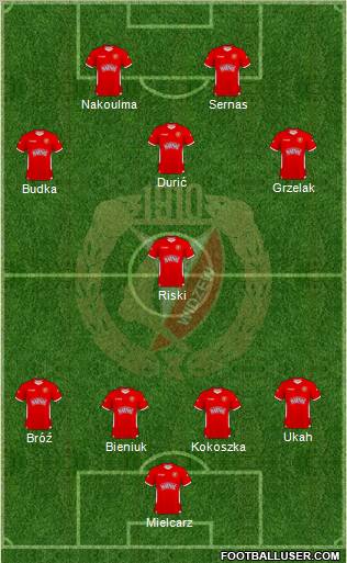 Widzew Lodz Formation 2011