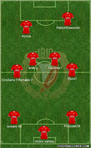 Widzew Lodz Formation 2011