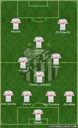 Santos FC Formation 2011