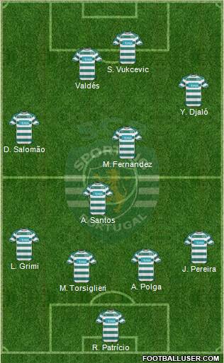 Sporting Clube de Portugal - SAD Formation 2011