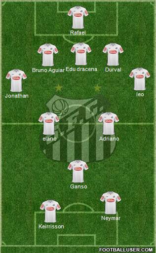 Santos FC Formation 2011