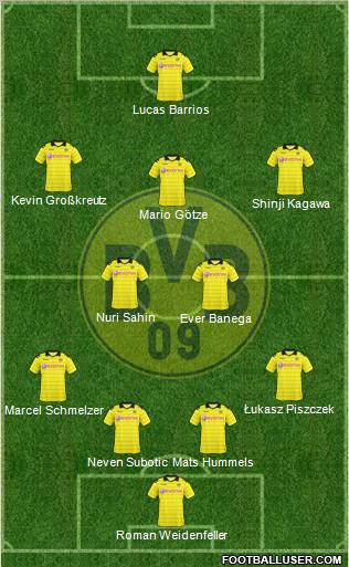 Borussia Dortmund Formation 2011