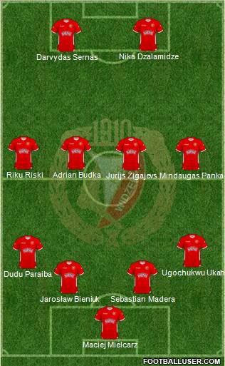 Widzew Lodz Formation 2011