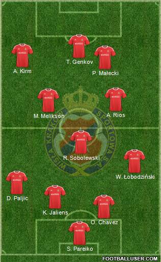 Wisla Krakow Formation 2011