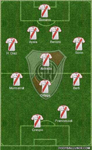 River Plate Formation 2011