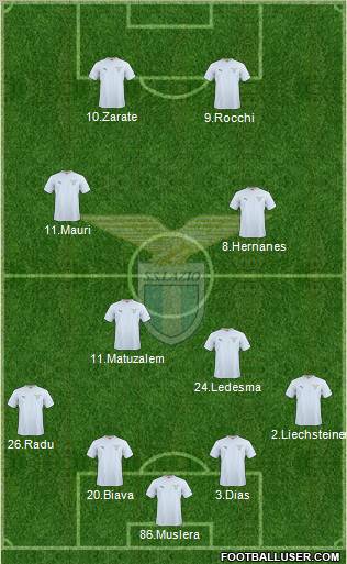 S.S. Lazio Formation 2011