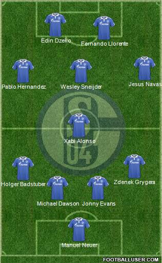 FC Schalke 04 Formation 2011