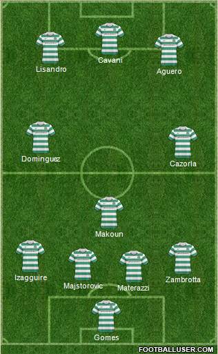 Celtic Formation 2011