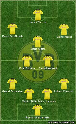 Borussia Dortmund Formation 2011