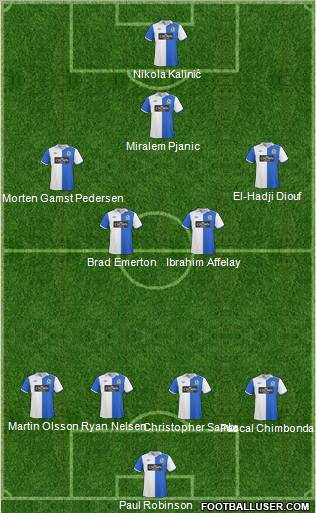 Blackburn Rovers Formation 2011