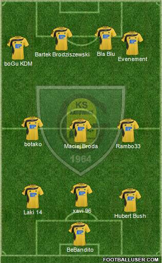 GKS Katowice Formation 2011