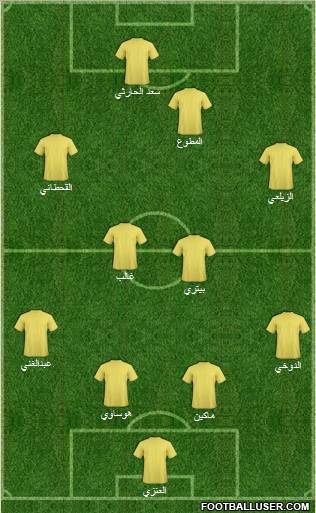 Al-Nassr (KSA) Formation 2011