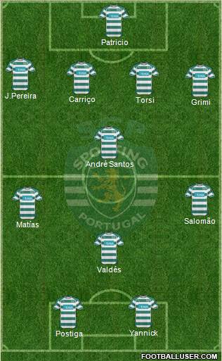 Sporting Clube de Portugal - SAD Formation 2011