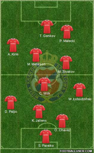 Wisla Krakow Formation 2011