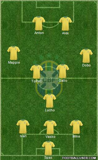 Brazil Formation 2011