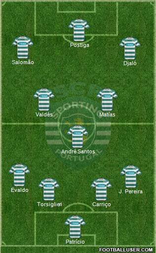 Sporting Clube de Portugal - SAD Formation 2011