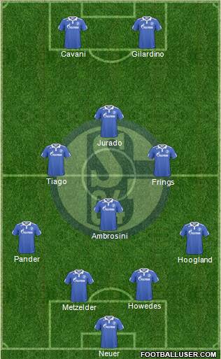 FC Schalke 04 Formation 2011