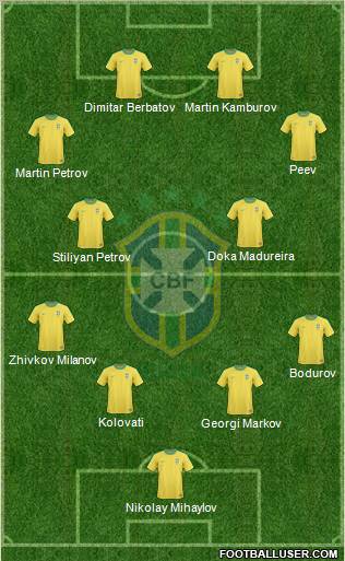 Brazil Formation 2011