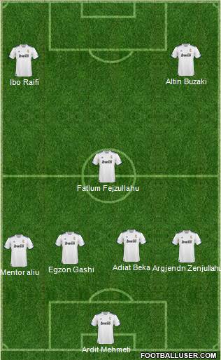 R. Madrid Castilla Formation 2011