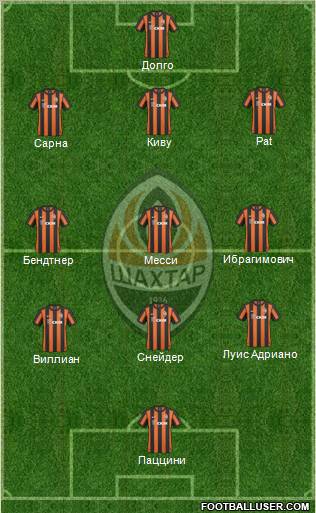 Shakhtar Donetsk Formation 2011