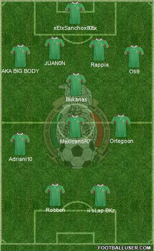 Mexico Formation 2011