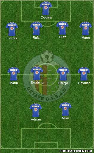 Getafe C.F., S.A.D. Formation 2011