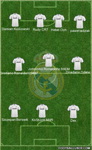 Real Madrid C.F. Formation 2011