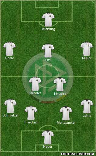 Germany Formation 2011