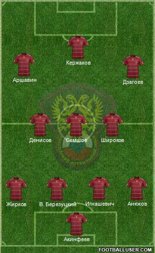 Russia Formation 2011