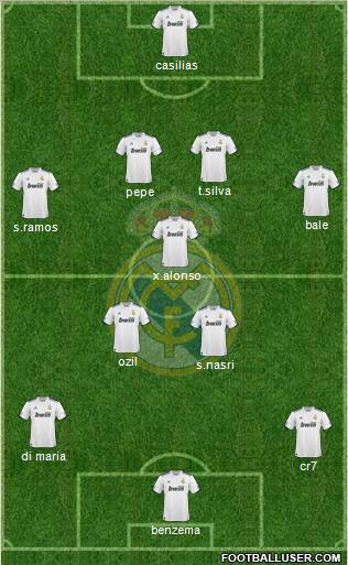 Real Madrid C.F. Formation 2011