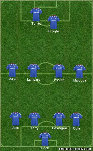 Chelsea Formation 2011