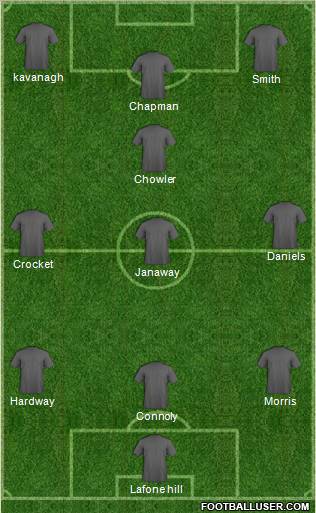 Liverpool Formation 2011