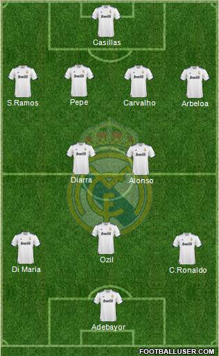 Real Madrid C.F. Formation 2011