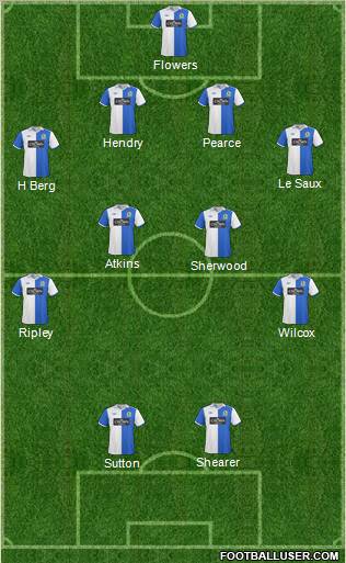 Blackburn Rovers Formation 2011