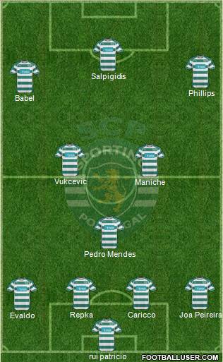 Sporting Clube de Portugal - SAD Formation 2011