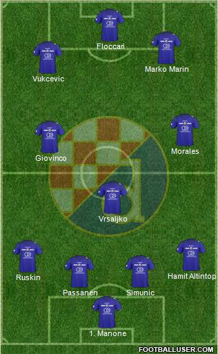 NK Dinamo Formation 2011