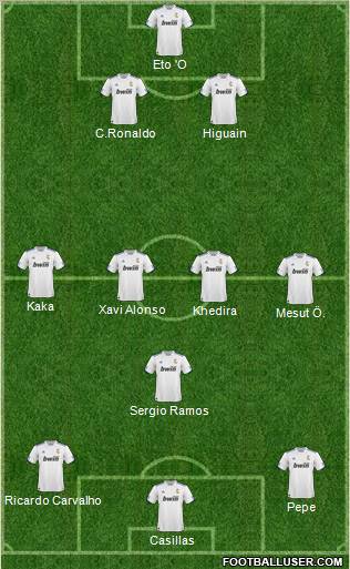 R. Madrid Castilla Formation 2011