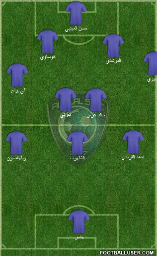 Al-Hilal (KSA) Formation 2011